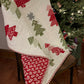 Handmade Christmas Baby Quilt, Heirloom Blanket, Home Decor, Table Topper  (36.5x40.5)